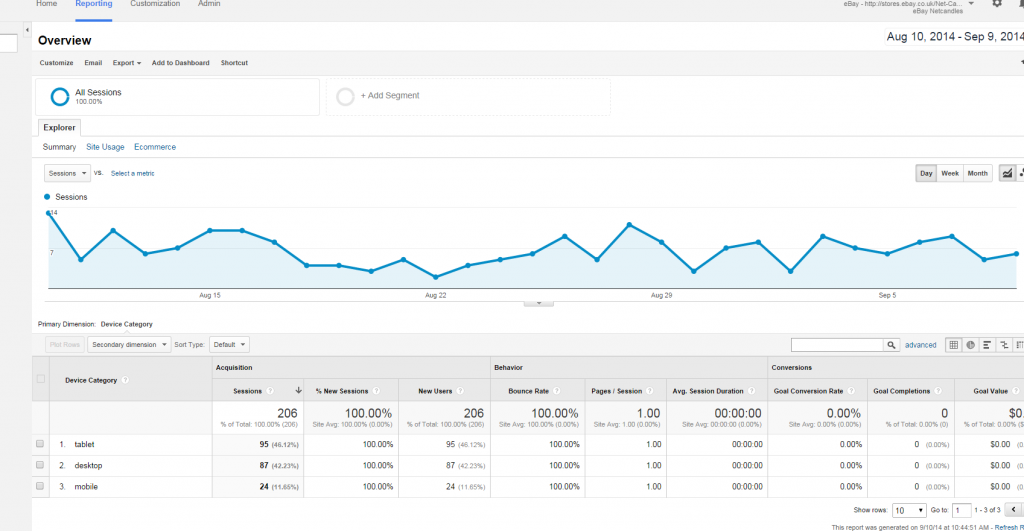 google_analytics_ebay