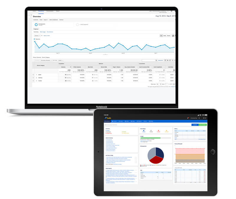 Measure your mobile and tablet eBay business