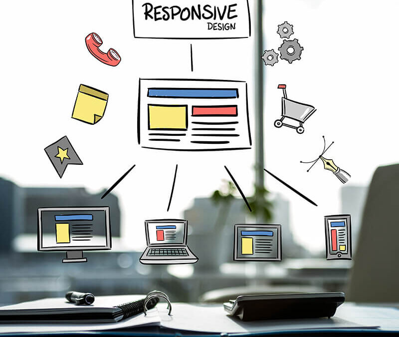 Signs your website needs a redesign