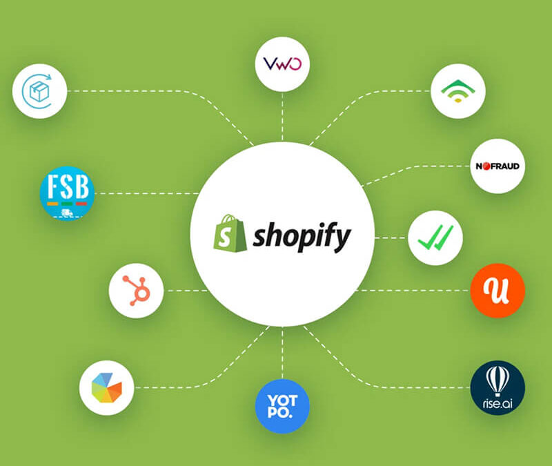 The best Shopify apps for 2020